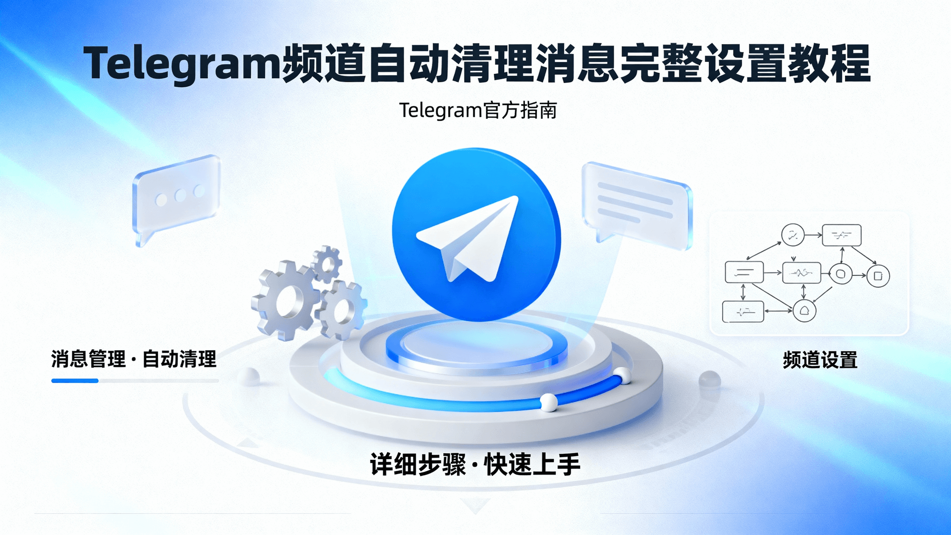 Telegram频道自动清理消息完整设置教程