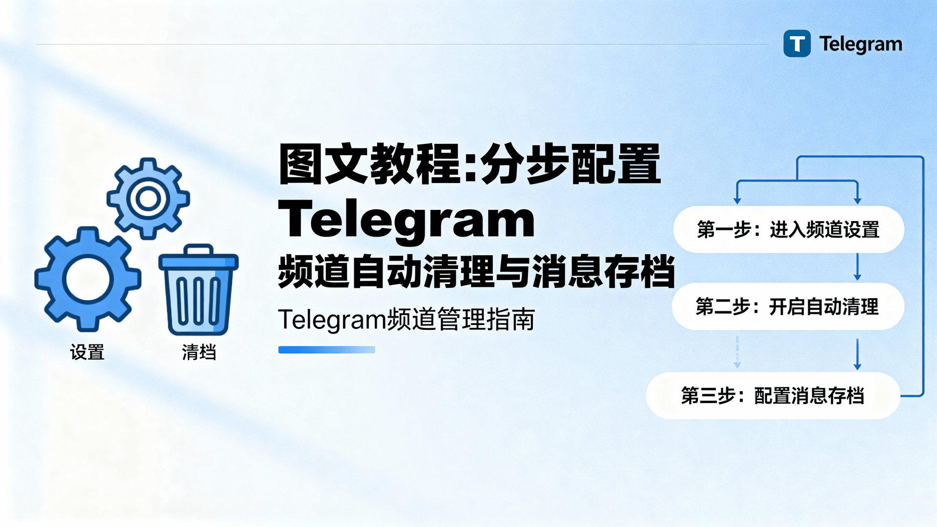 图文教程：分步配置 Telegram 频道自动清理与消息存档