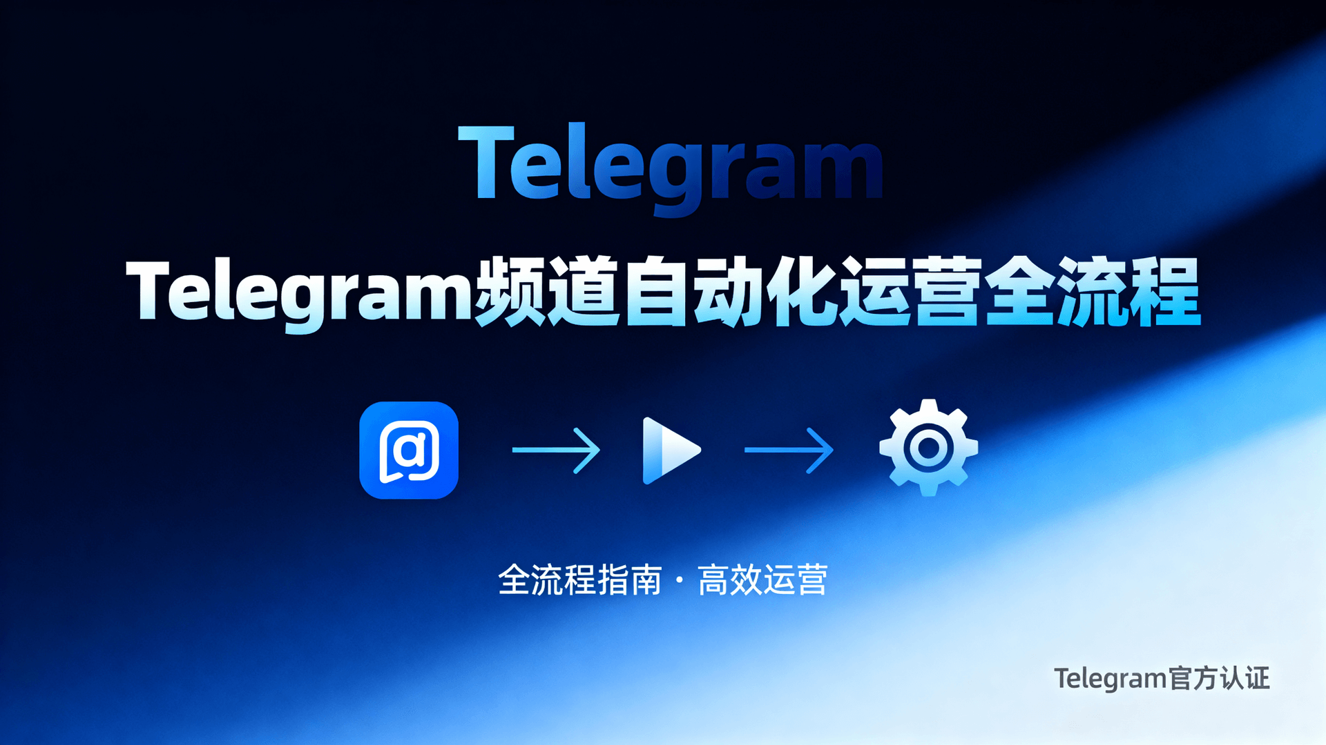 Telegram频道自动化运营全流程