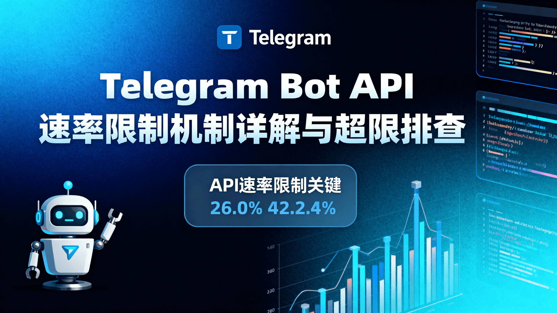 Telegram Bot API 速率限制机制详解与超限排查