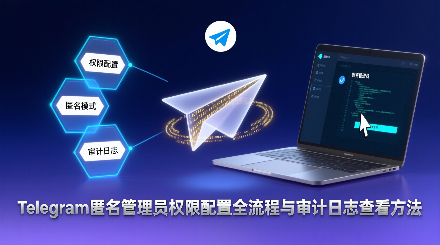 Telegram匿名管理员权限配置全流程与审计日志查看方法